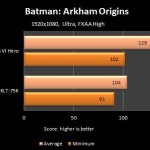 arkhamorigins