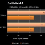 bf4