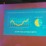 iLL at Intel Tech Tour 2014