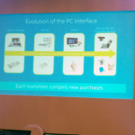 iLL at Intel Tech Tour 2014