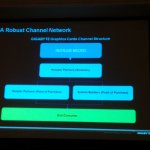 iLL at Gigabyte VGA press event