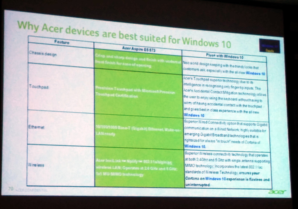 iLL at Acer Windows 10 event
