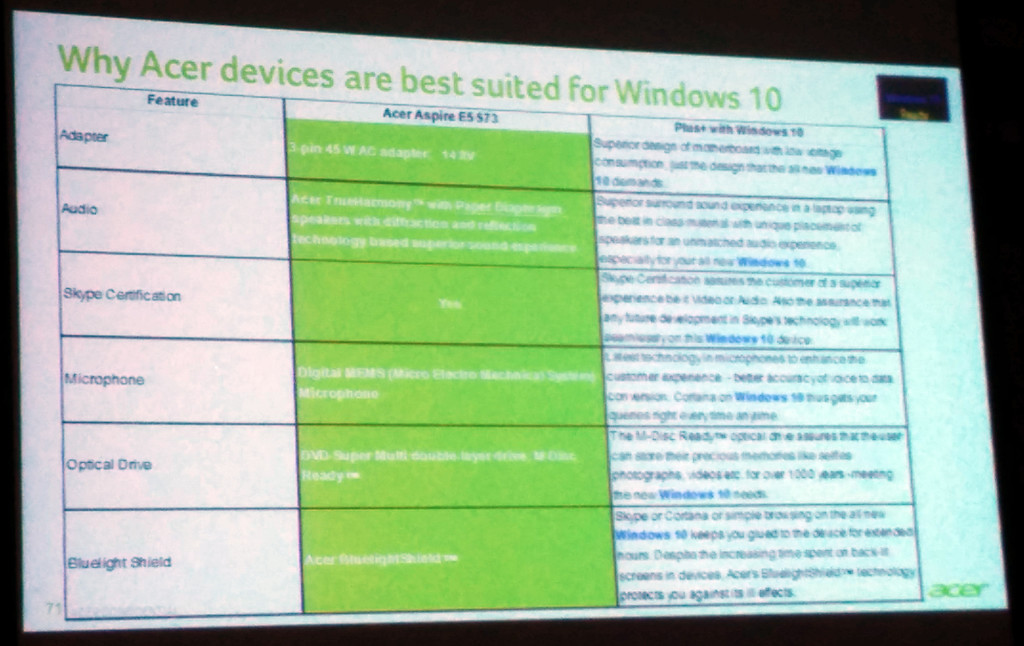 iLL at Acer Windows 10 event