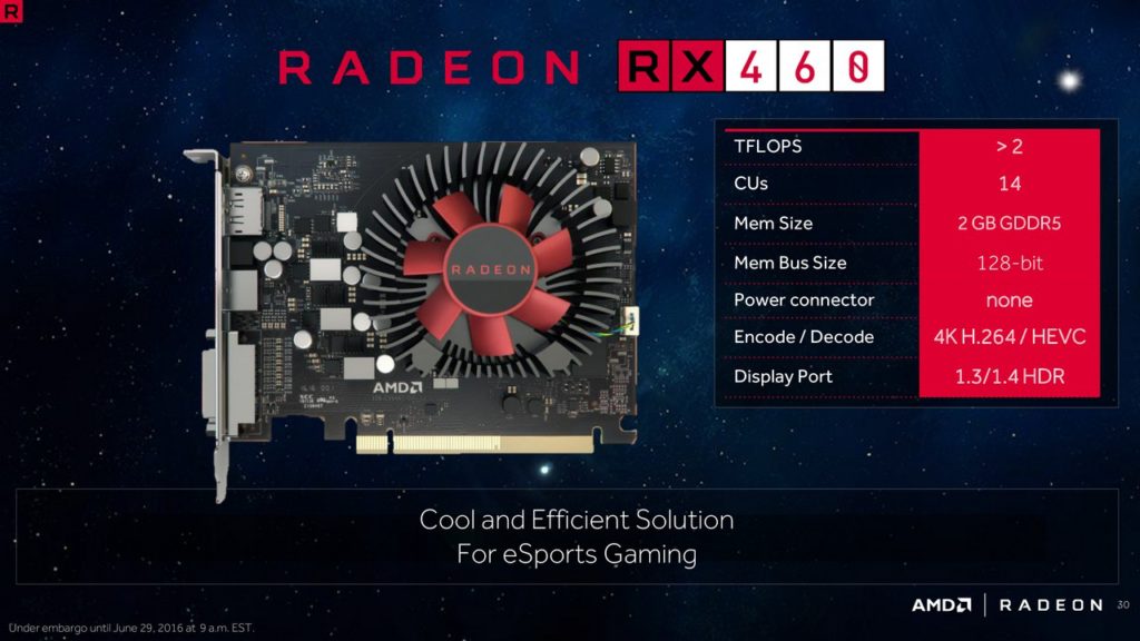 AMD Radeon RX 460 Specifications