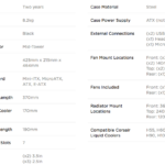 corsair-carbide-400c-specs