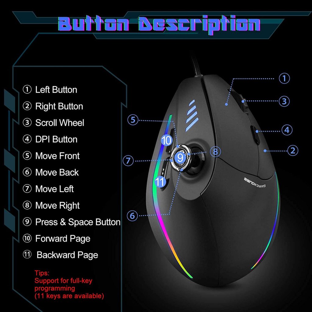 TRELC Ergonomic Mouse