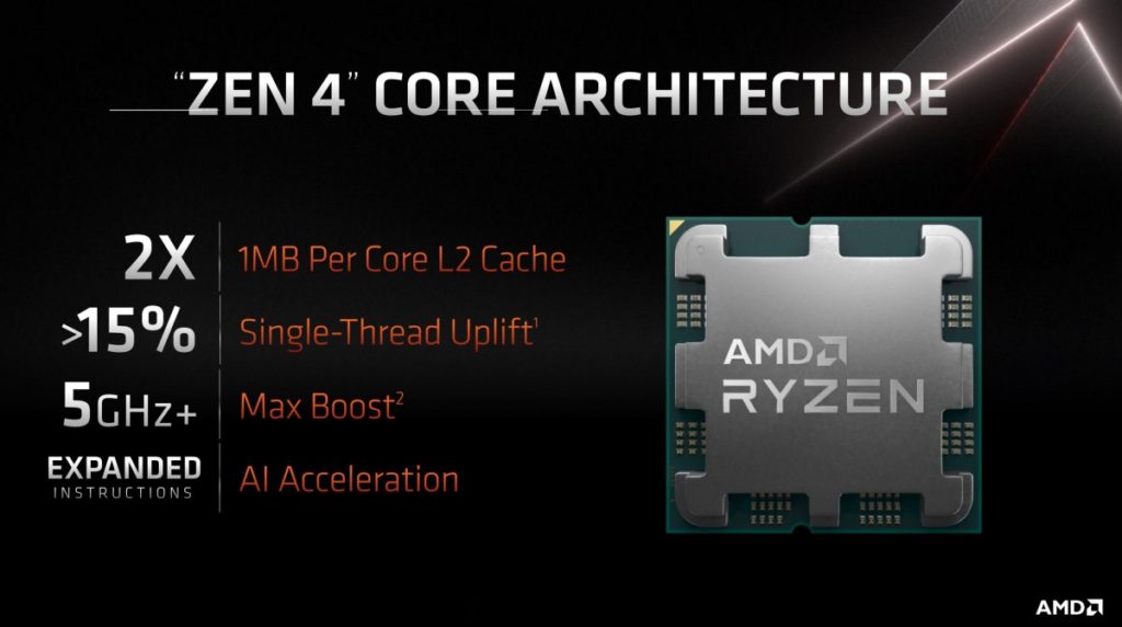 Zen 4 architecture in AMD Ryzen 7000 