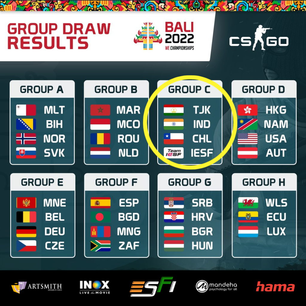 India's CS:GO in WEC