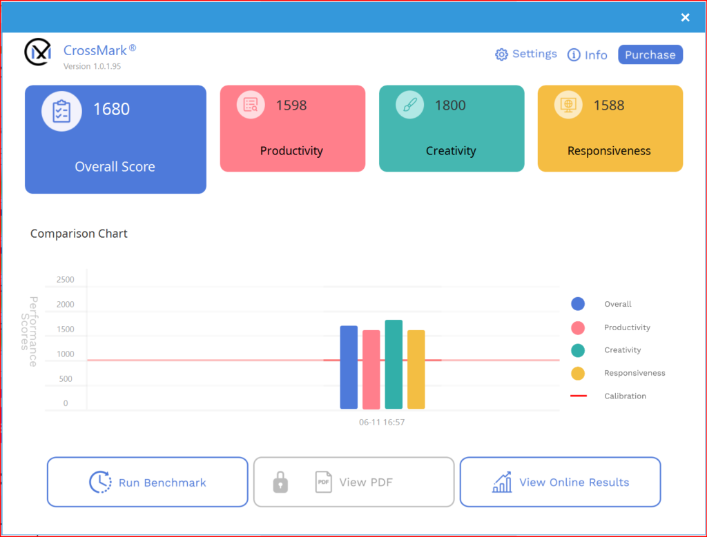 CrossMark for Samsung Galaxy Book 3 Pro Laptop