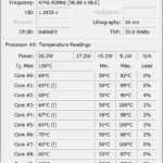 CoreTemp-Scrcyber_spider