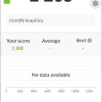 3dmark timespy perf