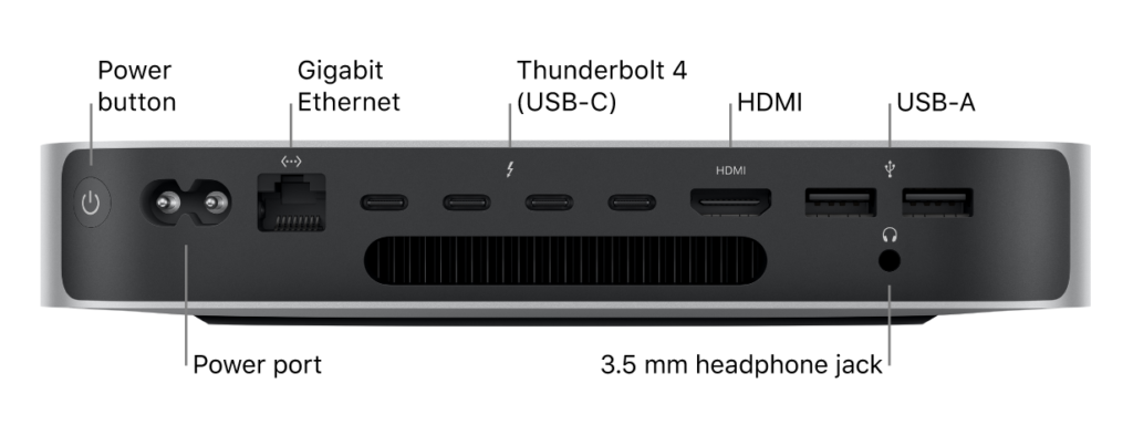 Confessions of a Rule-Breaker: I Bought a Mac Mini Right Before the M4 ...