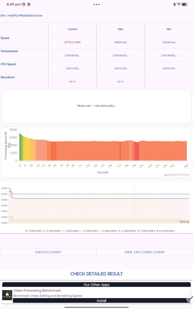 Lenovo Idea Pad Pro Benchmark